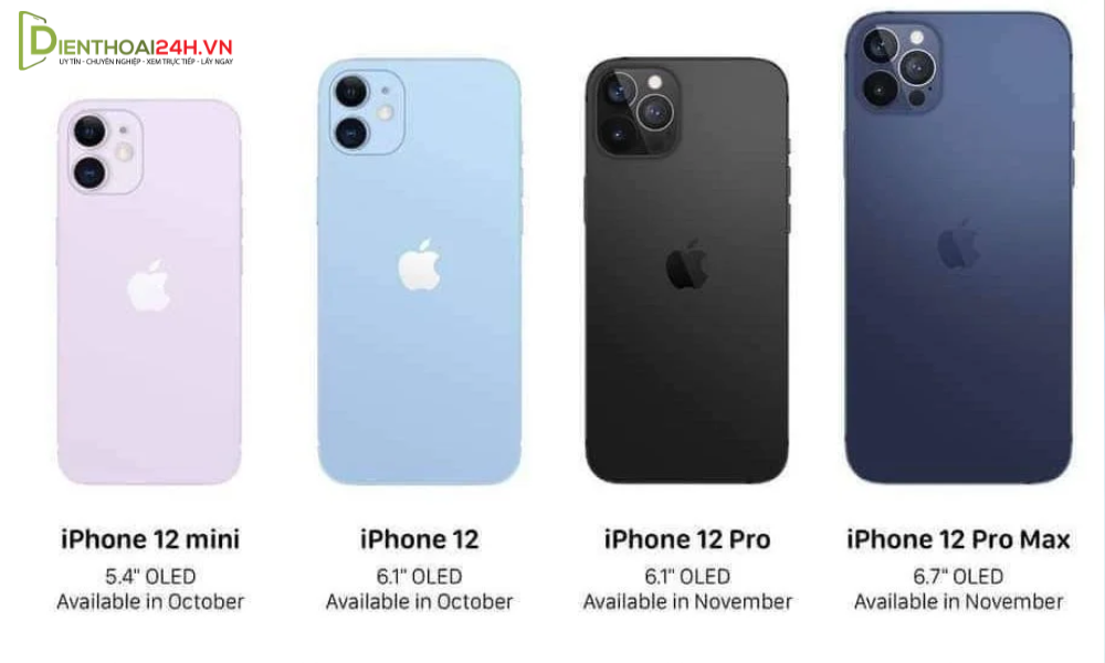 Iphone 12 giá bao nhiêu