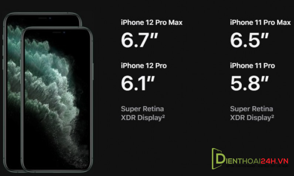 Soi Chi Tiết IPhone 12 Pro Và Pro Max